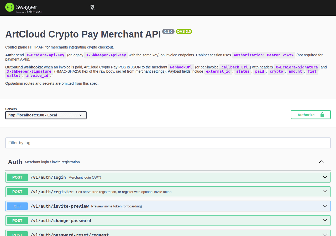 Interactive API documentation